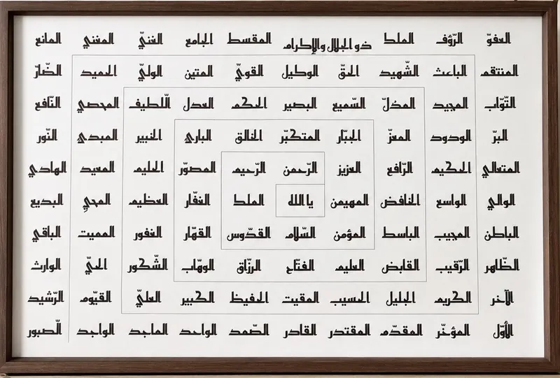 Esmâül Hüsnâ — Allah'ın 99 ismi, el yazması Kûfi hat levhası